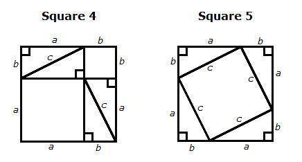 What are the side lengths of square 4 and square 5 in terms of a and b? Do the two squares have the