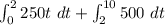 \int_{0}^{2}250 t \ dt+\int_{2}^{10}500 \ dt