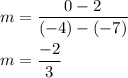 m=\dfrac{0-2}{(-4)-(-7)}\\\\m=\dfrac{-2}{3}