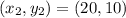 (x_2,y_2) = (20,10)