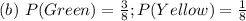 (b)\ P(Green) = \frac{3}{8} ; P(Yellow) = \frac{1}{8}