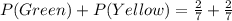 P(Green) + P(Yellow)= \frac{2}{7} + \frac{2}{7}