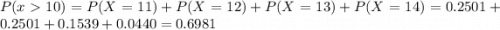 P(x  10) = P(X = 11) + P(X = 12) + P(X = 13) + P(X = 14) = 0.2501 + 0.2501 + 0.1539 + 0.0440 = 0.6981