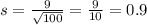 s = \frac{9}{\sqrt{100}} = \frac{9}{10} = 0.9