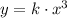 y = k\cdot x^{3}