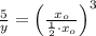 \frac{5}{y} = \left(\frac{x_{o}}{\frac{1}{2}\cdot x_{o} } \right)^{3}