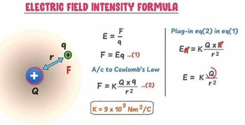 What is the strength of an electric field 0.2 m from a 1.56 x 10-6 C charge?