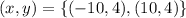 (x,y) = \{(-10,4), (10,4)\}