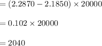 =	(2.2870- 2.1850)\times 20000		\\\\									 =	0.102 \times 20000					\\\\						 =	2040