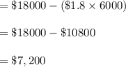 = \$18000 - ( \$1.8 \times 6000)\\\\= \$18000 - \$ 10800 \\\\= \$7,200