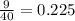 \frac{9}{40} = 0.225