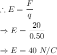 \therefore E=\dfrac{F}{q}\\\\\Rightarrow E=\dfrac{20}{0.50}\\\\\Rightarrow E=40\ N/C