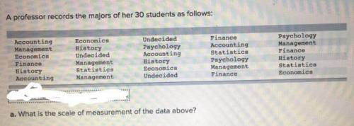 A professor records the majors of her 30 students as follows: Accounting Economics Undecided Finance