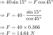 \Rightarrow 40\sin 15^{\circ}=F\cos 45^{\circ}\\\\\Rightarrow F=40\cdot \dfrac{\sin 15^{\circ}}{\cos 45^{\circ}}\\\\\Rightarrow F=40\times 0.366\\\Rightarrow F=14.64\ N