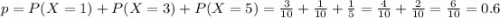 p = P(X = 1) + P(X = 3) + P(X = 5) = \frac{3}{10} + \frac{1}{10} + \frac{1}{5} = \frac{4}{10} + \frac{2}{10} = \frac{6}{10} = 0.6