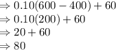 \Rightarrow 0.10(600-400)+60\\\Rightarrow 0.10(200)+60\\\Rightarrow 20+60\\\Rightarrow 80