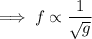 \implies f \propto \dfrac{1}{\sqrt g}