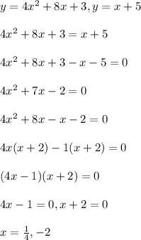 y =4x^2 + 8x + 3 , y = x + 5\\\\4x^2 + 8x + 3 = x +5\\\\4x^2 + 8x + 3 -x -5 = 0\\\\4x^2 +7x -2 =0\\\\4x^2 + 8x -x - 2 = 0\\\\4x(x + 2) -1(x+2) = 0\\\\(4x - 1)(x+2) =0\\\\4x -1 = 0 , x+2 =0\\\\x = \frac{1}{4}, -2