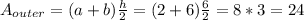 A_{outer} = (a+b)\frac{h}{2} = (2 + 6)\frac{6}{2} = 8  * 3 = 24