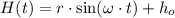 H(t) = r\cdot \sin (\omega\cdot t) +h_{o}