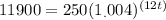 11900=250(1_.004)^{(12t)