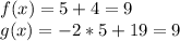 f(x) = 5 + 4 = 9\\g(x) = -2 * 5 + 19 = 9