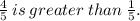 \frac{4}{5} \: is\:greater\:than\: \frac{1}{5}.