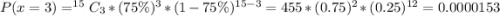 P(x = 3) = ^{15}C_{3} * (75\%)^3 * (1 - 75\%)^{15 - 3} = 455* (0.75)^2 * (0.25)^{12} = 0.0000153