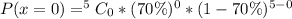 P(x = 0) = ^{5}C_0 * (70\%)^0 * (1 - 70\%)^{5-0}