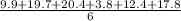 \frac{9.9+19.7+20.4+3.8+12.4+17.8}{6}