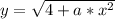 y = \sqrt{4 + a*x^2}
