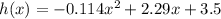 h(x) = -0.114x^2 + 2.29x + 3.5