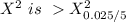 X^2 \ is \  X^2_{0.025/5}