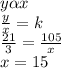 y \alpha x \\  \frac{y}{x}  = k \\  \frac{21}{3}  =  \frac{105}{x}  \\ x = 15