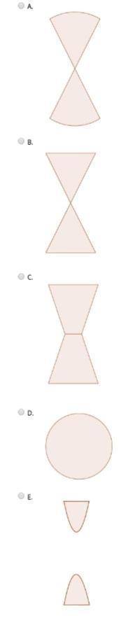 The double cone is intersected by a vertical plane passing through the point where the tips of the c