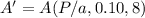 A'=A(P/a,0.10,8)