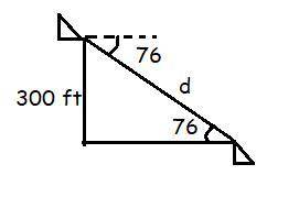 A helicopter is told taht there is another helicopter 300 feet below at 76°angle of depression. Appr