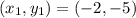 (x_1,y_1) =  (-2,-5)