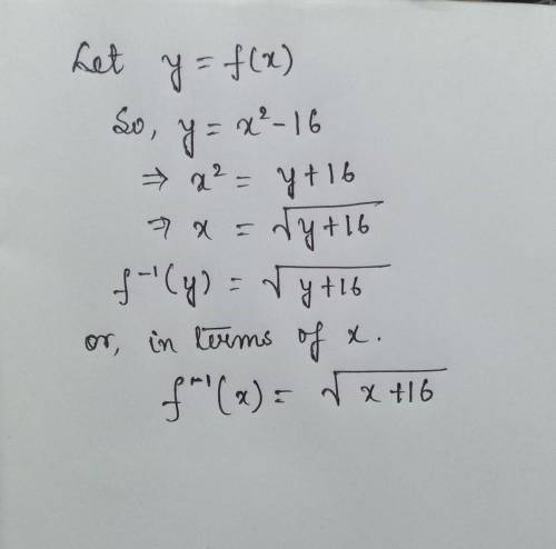 What's the inverse of ƒ(x) = x2 – 16?