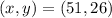 (x,y) = (51,26)