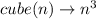 cube(n) \to n^3