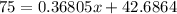 75 = 0.36805x + 42.6864