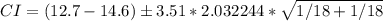 CI = (12.7 - 14.6) \± 3.51 * 2.032244 * \sqrt{1/18 + 1/18}