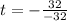 t = -\frac{32}{-32}