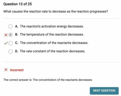 What causes the reaction rate to decrease as the reaction progresses?​