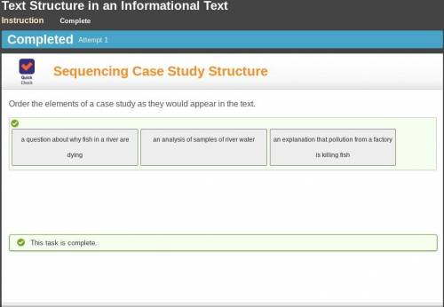 Order the elements of a case study as they would appear in the text.

(1)an analysis of samples of r