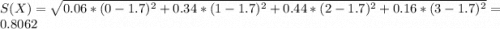 S(X) = \sqrt{0.06*(0-1.7)^2 + 0.34*(1-1.7)^2 + 0.44*(2-1.7)^2 + 0.16*(3-1.7)^2} = 0.8062