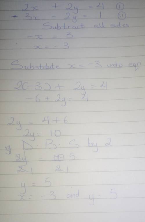 Solve this system of equations using the ELIMINATION method.

3x - 2y = 1
2x + 2y = 4