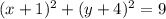 (x+1)^2 + (y + 4)^2 = 9