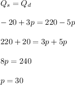 Q_s=Q_d\\\\-20+3p=220-5p\\\\220+20=3p+5p\\\\8p=240\\\\p=30